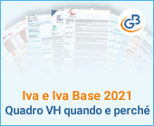 Iva e Iva Base 2021: quadro VH quando e perché