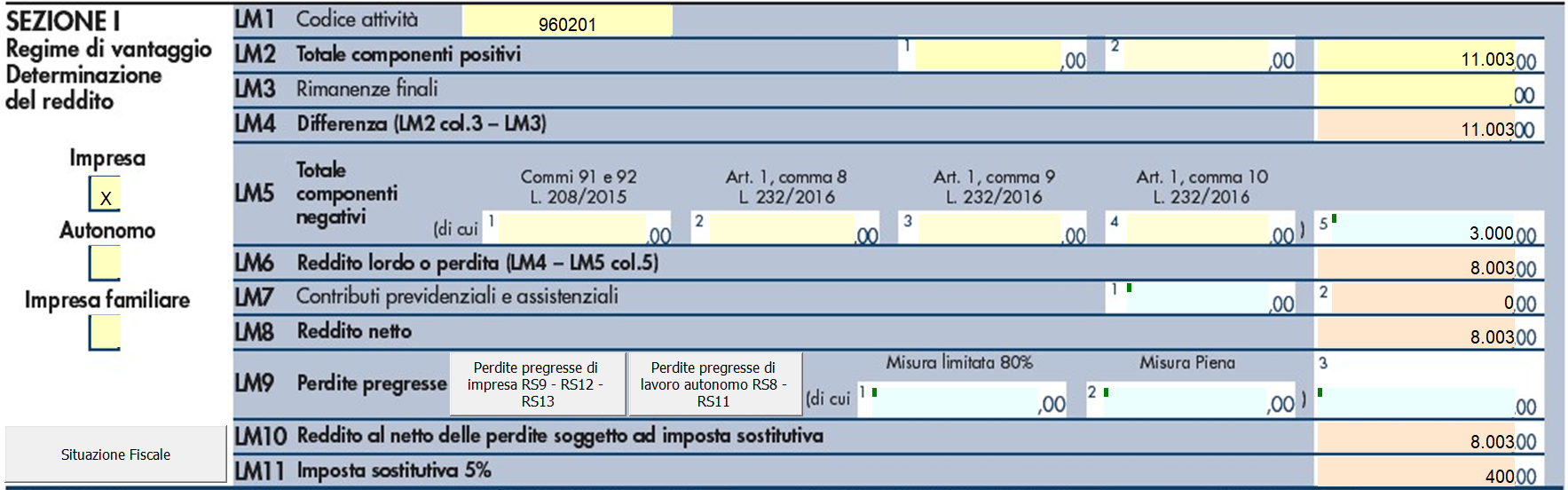 Minimo e Forfetario: come compilare il quadro LM?: sezione I